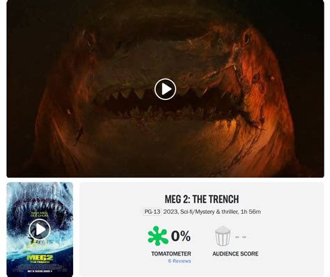 meg rotten tomatoes|is the meg worth watching.